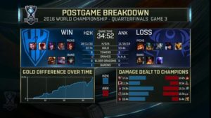 h2k-anx-game3-result